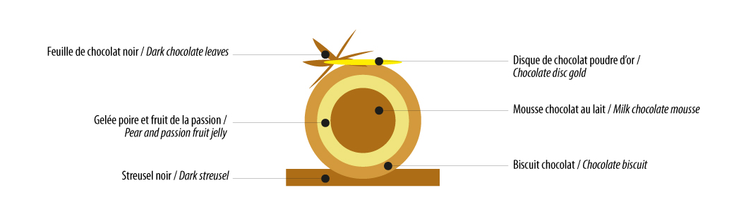 Ponthier